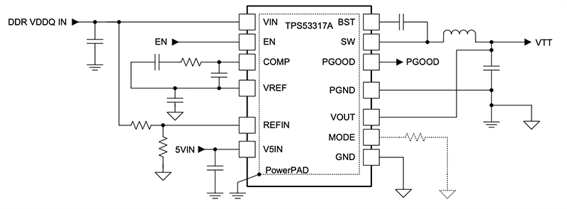 应用电路图 - Texas Instruments TPS53317A SWIFT同步降压转换器